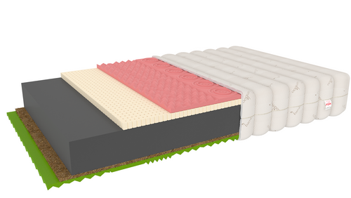 Materac piankowy SASSARI