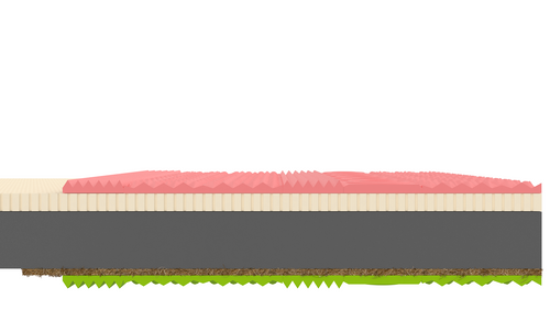 Materac piankowy SASSARI